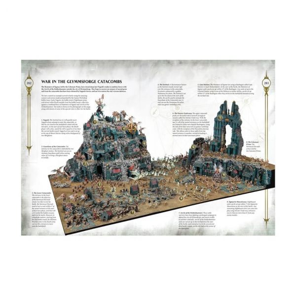 Age of Sigmar Core Book