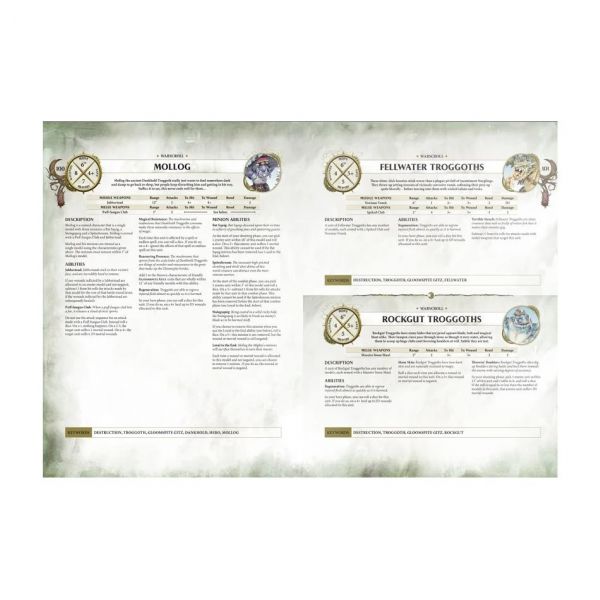 Battletome Gloomspite Gitz (HB)